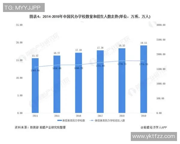 印尼超级足球崛起之路探索与发展前景分析 印尼超级足球崛起之路探索与发展前景分析