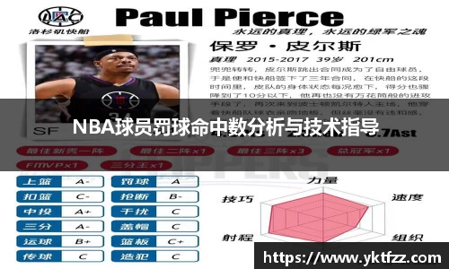 NBA球员罚球命中数分析与技术指导