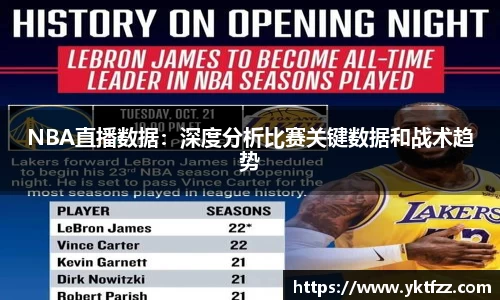 NBA直播数据：深度分析比赛关键数据和战术趋势